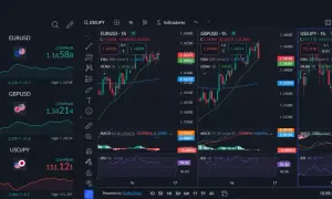 Gráficos de divisas EURUSD, GBPUSD y USDJPY. Indicadores técnicos como MACD y RSI sugieren estrategias de master trading.