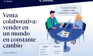 Ilustración de dos personas colaborando en una mesa con un portátil y gráficos, representando la venta colaborativa.