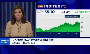 Analista habla sobre invertir en Inditex. Gráfico muestra alza en ventas y cotización de la acción.