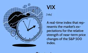 Reloj y gráfico de bolsa VIX, que mide la volatilidad del mercado.