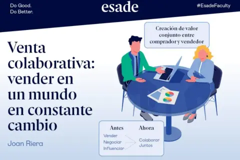 Ilustración de dos personas colaborando en una mesa con un portátil y gráficos, representando la venta colaborativa.
