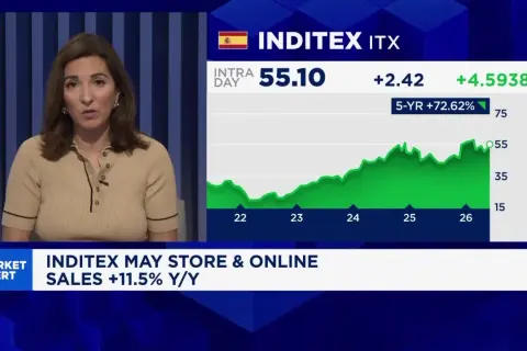 Analista habla sobre invertir en Inditex. Gráfico muestra alza en ventas y cotización de la acción.