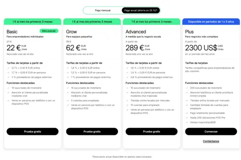 Planes de servicios de comercio electrónico: Basic, Grow, Advanced y Plus, con precios y características detalladas para cada uno.
