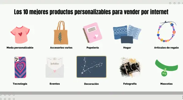 Ilustración de productos personalizables: moda, accesorios, hogar, tecnología, eventos, decoración, fotografía, mascotas. Ideal para impresión bajo demanda.