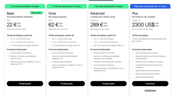 Planes de servicios de comercio electrónico: Basic, Grow, Advanced y Plus, con precios y características detalladas para cada uno.