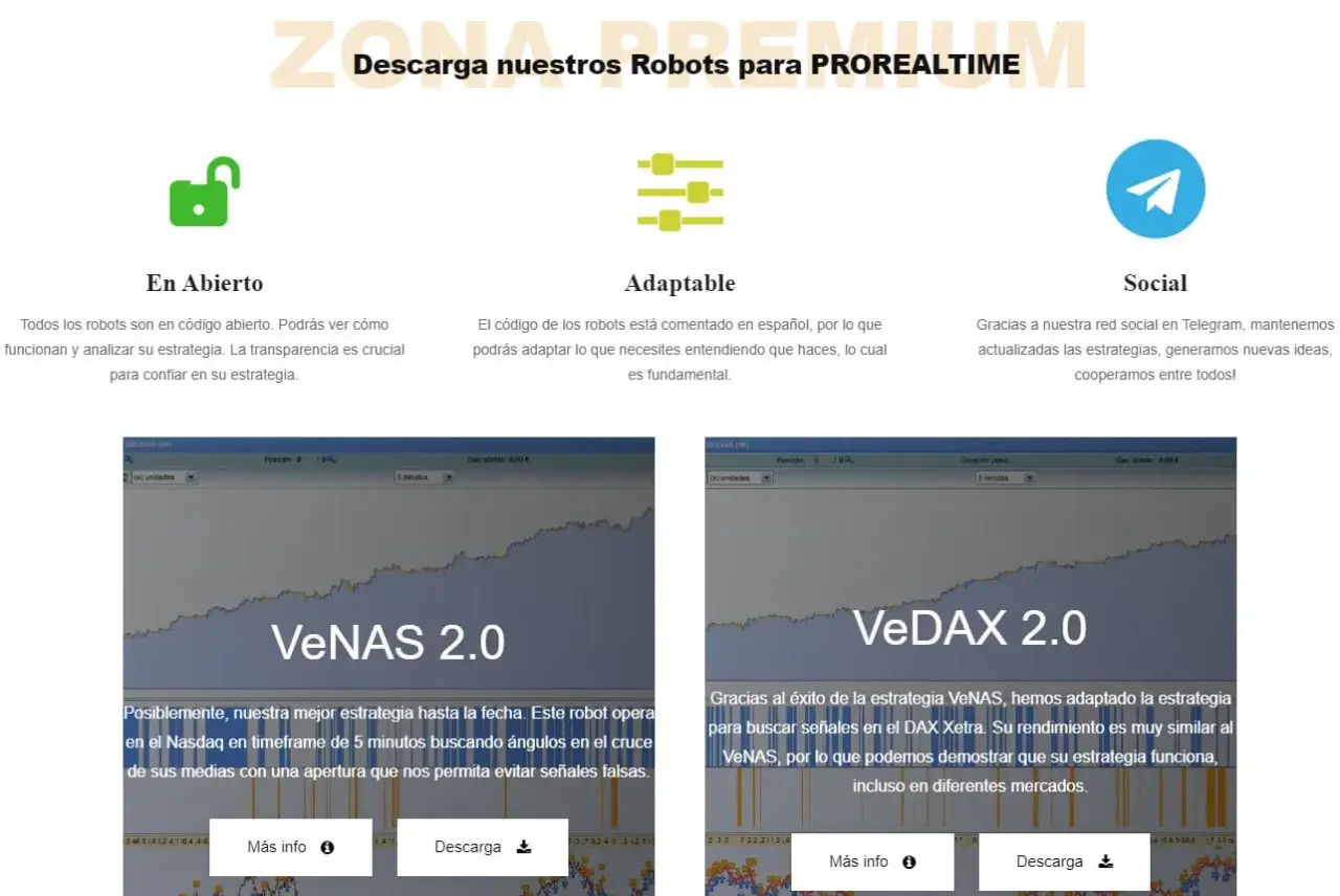 Descubre qué es el trading algorítmico con robots de código abierto y adaptable. VeNAS 2.0 y VeDAX 2.0 son ejemplos de estrategias automatizadas.