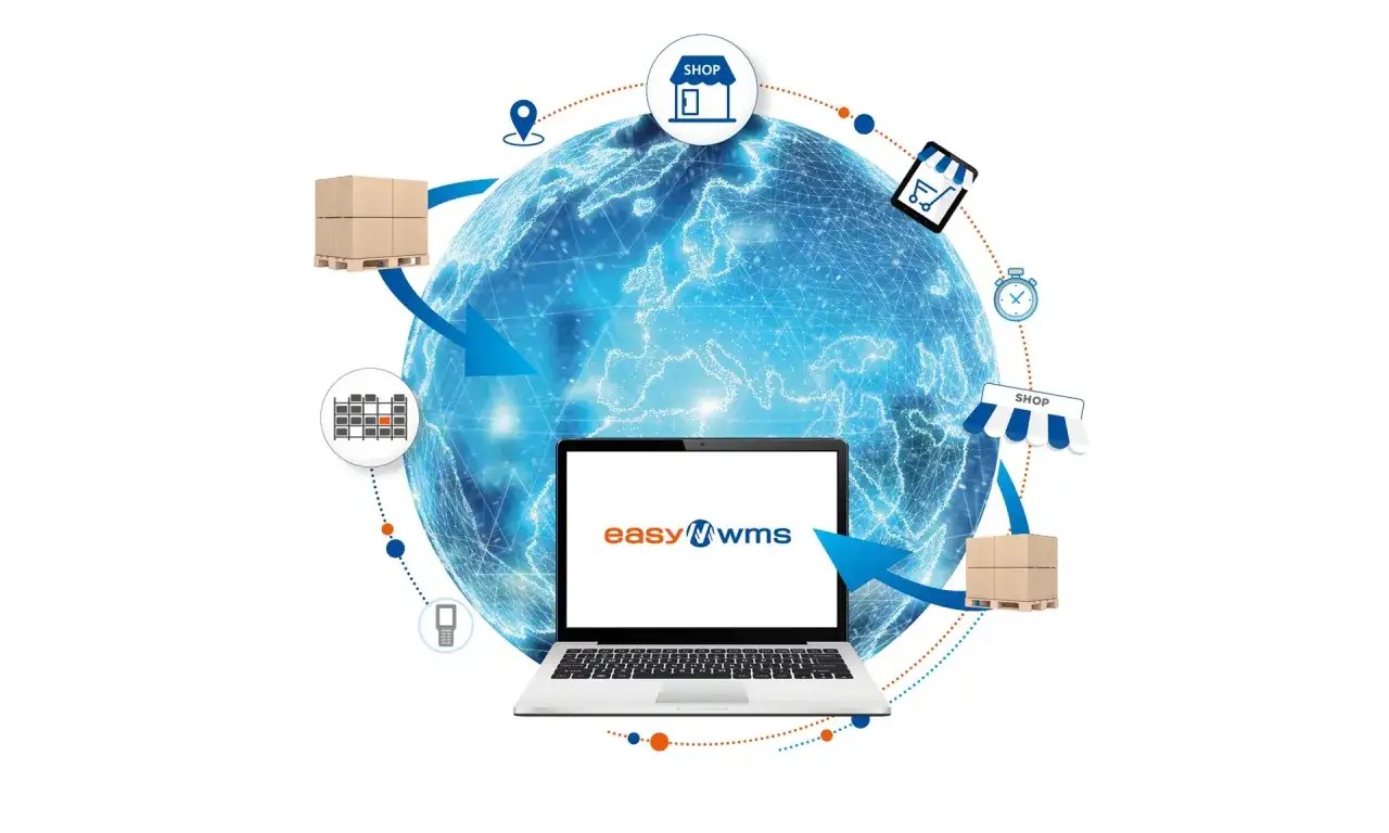 Diagrama de log&iacute;stica global: gesti&oacute;n de stock de productos, env&iacute;os, tiendas online y almacenes.