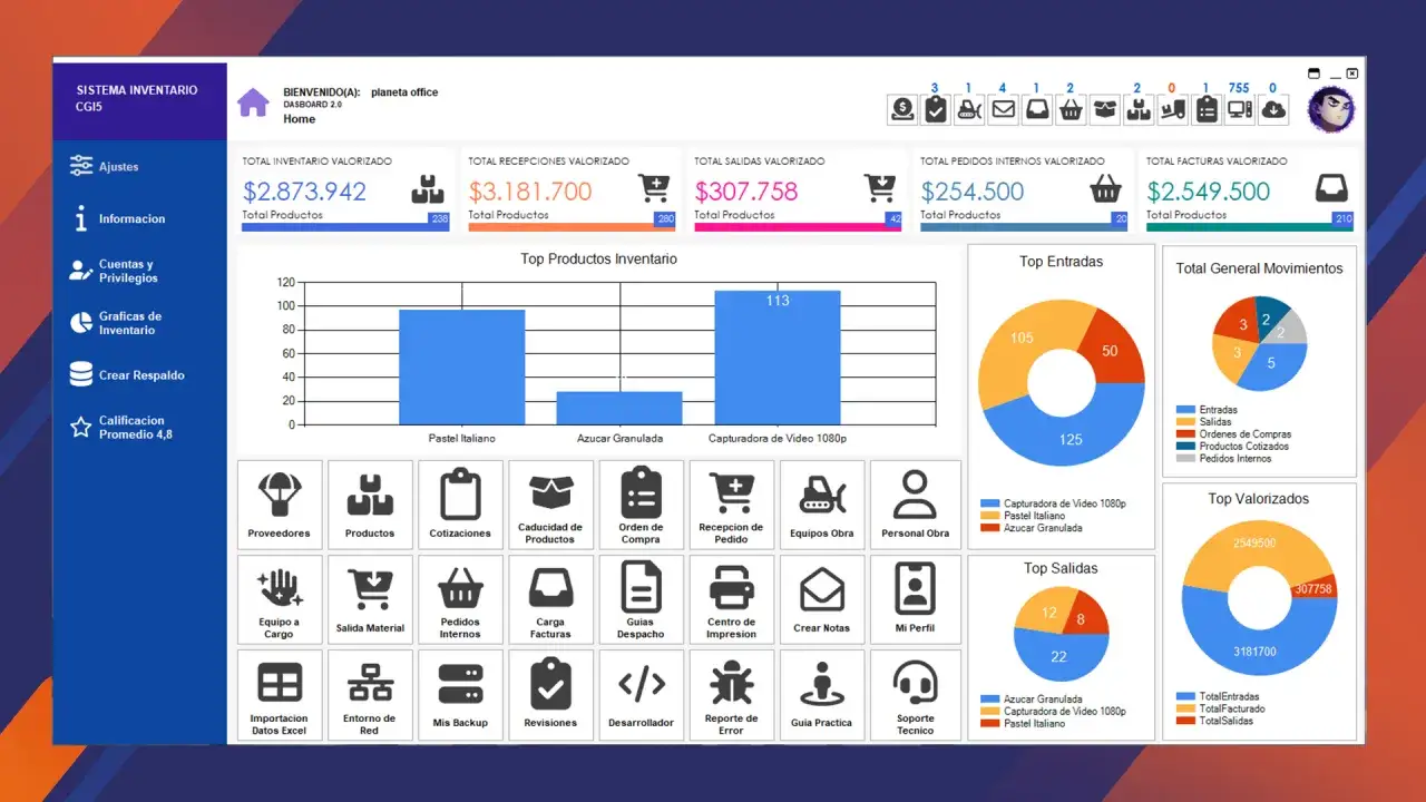 Panel de control de gestión de inventarios con métricas clave: valor total, recepciones, salidas, pedidos y facturas. Gráficos de productos y movimientos.