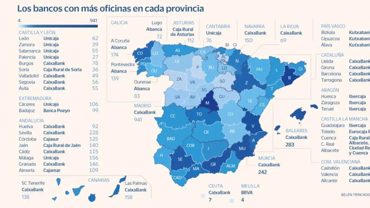Mapa de Espa&ntilde;a con el n&uacute;mero de oficinas bancarias por provincia. CaixaBank lidera en muchas zonas, mostrando cu&aacute;ntos bancos hay en Espa&ntilde;a.
