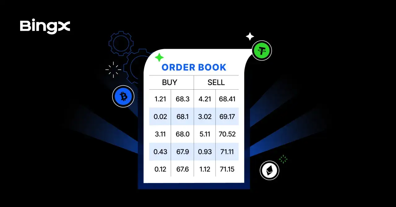 Libro de órdenes con columnas
