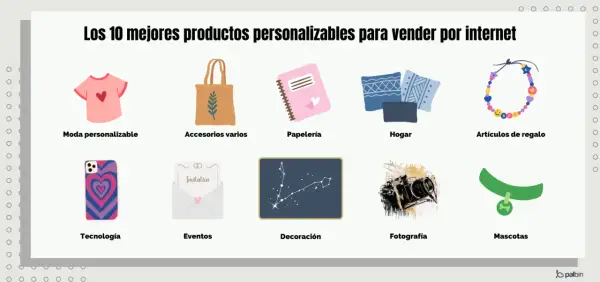 Ilustración de productos personalizables: moda, accesorios, hogar, tecnología, eventos, decoración, fotografía, mascotas. Ideal para impresión bajo demanda.